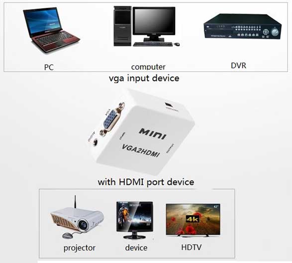 تبدیل-VGA-به-HDMI-1