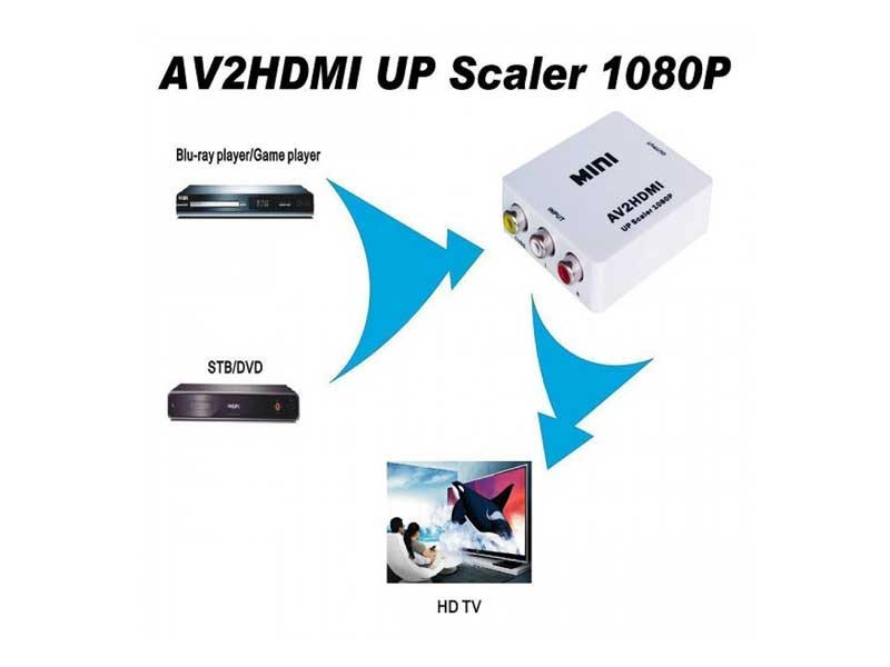 تبدیل-av-به-HDMI