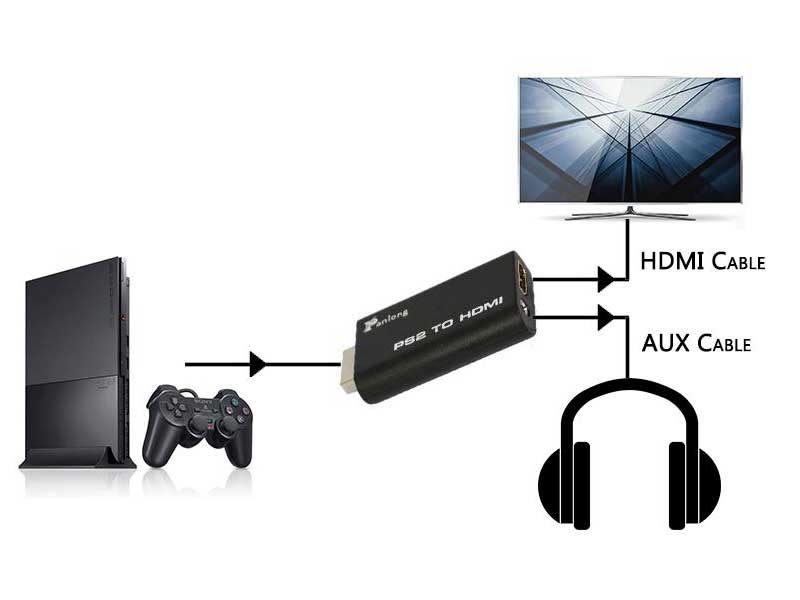 تبدیل پلی استیشن 2 به HDMI تبدیل PS2 به HDMI تبدیل پورت playstation 2
