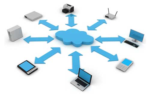 فضای ذخیره سازی ابری فضای ذخیره سازی ابری, ابرهای ذخیره سازی خصوصی, ابرهای ذخیره سازی عمومی, ذخیره سازی ابری موبایل, ابرهای ذخیره سازی ترکیبی